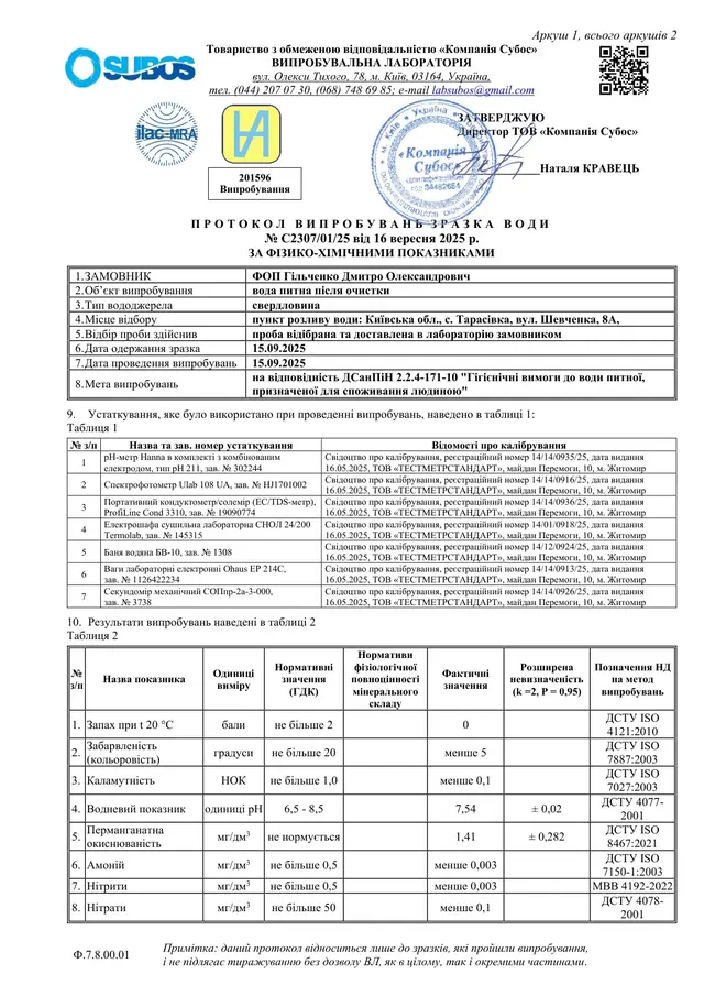Протокол фізико-хімічних випробувань № С2307/01/25 від 16.09.2025
