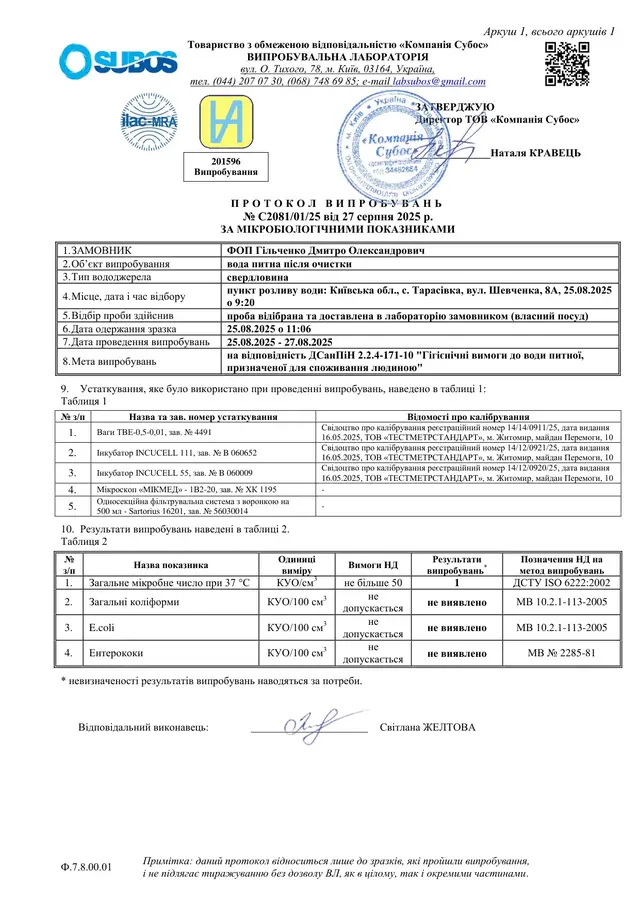 Протокол мікробіологічних випробувань № С2081/01/25 від 27.08.2025